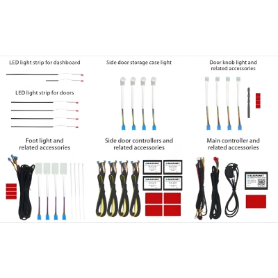 Blaupunkt M18 Dream Edition Cabin LED Ambient Light for Cars – Multi-Color Mood Lighting