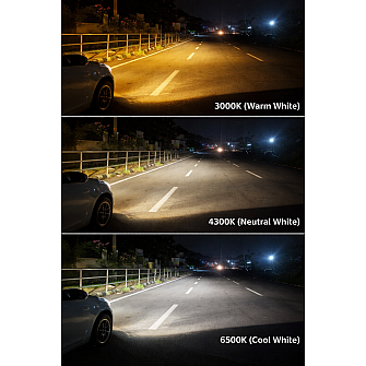 Carhatke 160W Tri Color LED Headlight Bulb H4/H19 for Car & Bike - Remote Control + Flasher