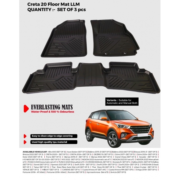 Carhatke TPU Premium LongLife Floor Mats for Hyundai Creta 2020-23