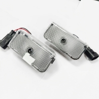 Door Opening Shadow Light For Mahindra XUV 700, XUV 7XO, XUV 500, Thar, Roxx, Bolero, Marrazo, Scorpio, Scorpio N