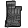 GFX Floor Mats for Mahindra Thar Roxx 2024 Onwards - Manual Transmission