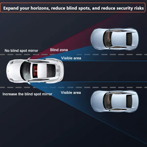 3R Wide Angle Side Rear View Blind Spot Mirror For All Cars - Set Of 2 3R Wide Angle Side Rear View Blind Spot Mirror For All Cars - Set Of 2