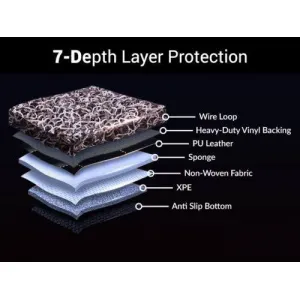 Honda WRV Premium Diamond Pattern 7D Car Floor Mats (Set of 3, Black & Beige)