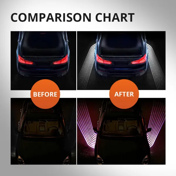 Premium Angel Wing  Welcome Shadow Door Light Projector Lamp for All Cars (Set of 2Pcs.)