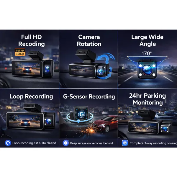 Carhatke Triple Channel 1080P Dash Cam for Cars – Front, Cabin & Rear Camera with Loop Recording