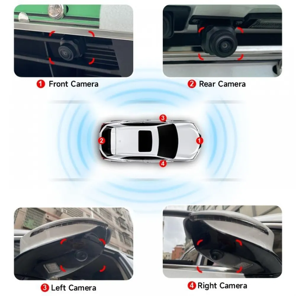 Carhatke 360 Camera for Car – 360 Degree Camera System for Car with Bird View Parking Camera