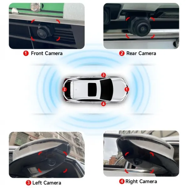 Carhatke 360 Camera for Car – 360 Degree Camera System for Car with Bird View Parking Camera