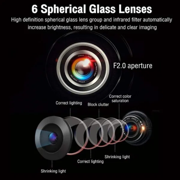 Carhatke 360 Camera for Car – 360 Degree Camera System for Car with Bird View Parking Camera