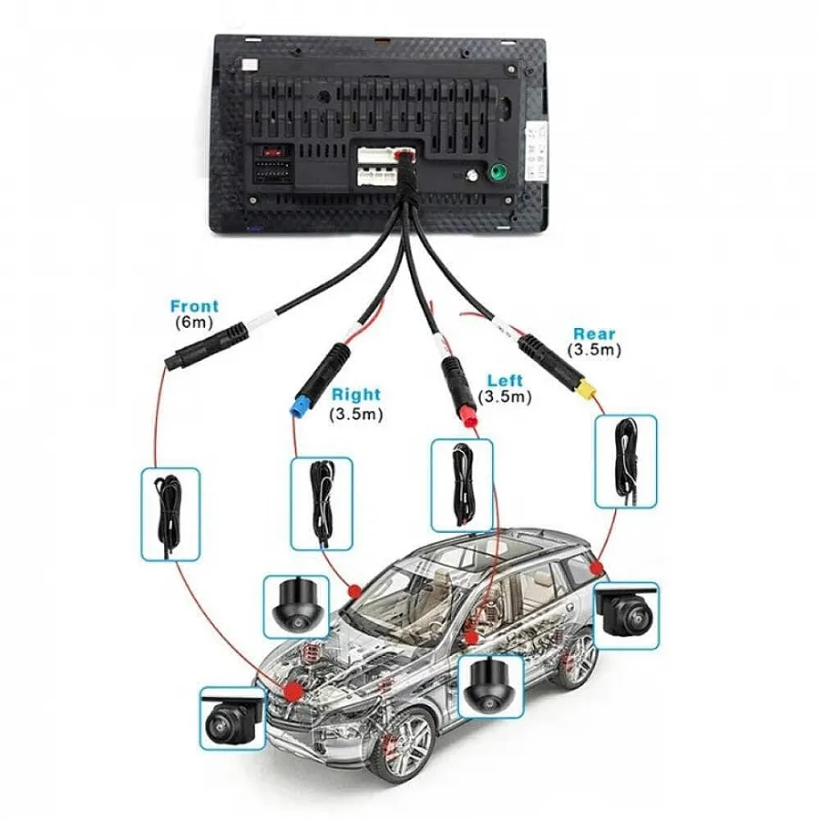 Carhatke 360 Camera for Car – 360 Degree Camera System for Car with Bird View Parking Camera
