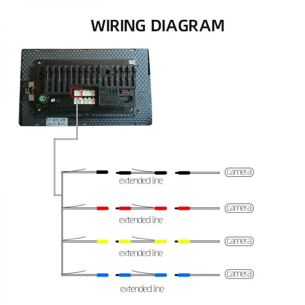 Carhatke 360 Camera for Car – 360 Degree Camera System for Car with Bird View Parking Camera