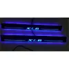 Maruti Suzuki XL6 2019 Onwards Door Opening Matrix Moving LED Footstep - 4 Pieces