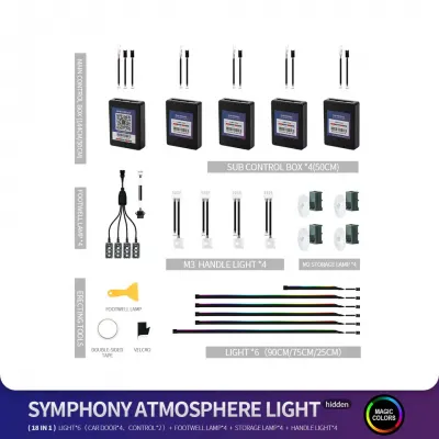 Cardi K4 Active Ultra Ambient RGB LED Interior Lights - 18 Pieces Cardi K4 Active Ultra Ambient RGB LED Interior Lights - 18 Pieces