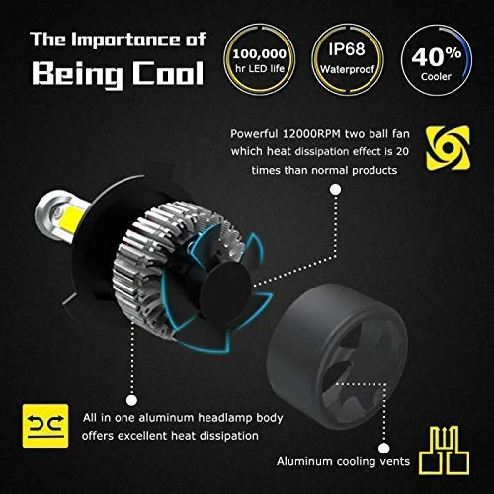 Original NightEye H4 LED Bulb High /Low Beam 72W 6500K