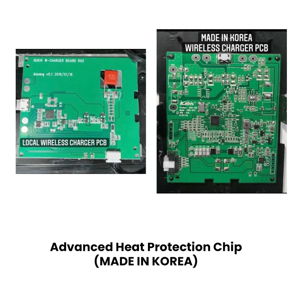 Auto Clover Wireless Charging Pad for Honda City 2020 Onwards