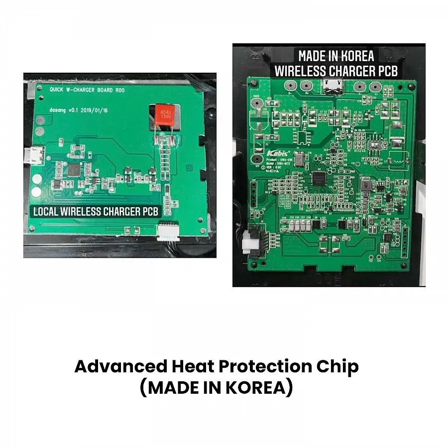 Auto Clover Wireless Charging Pad for Honda City 2020 Onwards