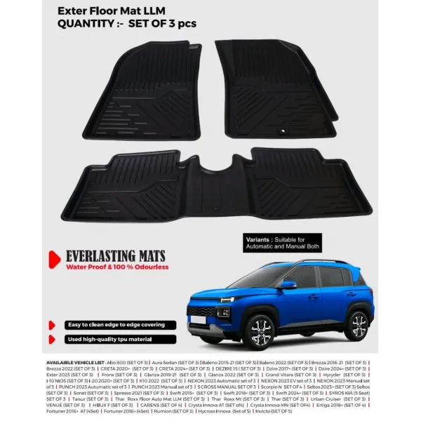 Carhatke TPU Premium LongLife Floor Mats for Hyundai Exter 2023 Onwards