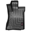 GFX Floor Mats for Mahindra Thar Roxx 2024 Onwards - Automatic Transmission GFX Floor Mats for Mahindra Thar Roxx 2024 Onwards - Automatic Transmission
