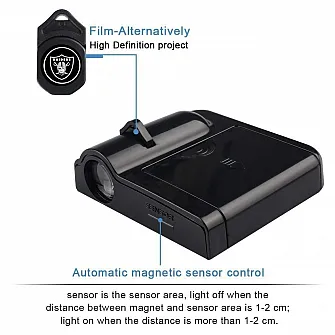 Honda All Car Wireless Door Open Alert Welcome Shadow Ghost Light - 2 Pieces