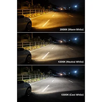 Carhatke 160W Tri Color LED Headlight Bulb H4/H19 for Car & Bike - Remote Control + Flasher