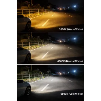 Carhatke 160W Tri Color LED Headlight Bulb H4/H19 for Car & Bike - Remote Control + Flasher