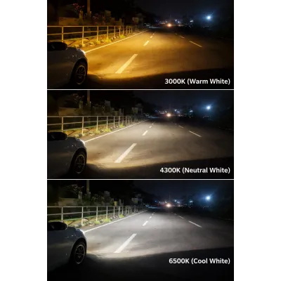 Carhatke 160W Tri Color LED Headlight Bulb H4/H19 for Car & Bike (160W, 3000K/4300K/6500K) with Remote Control + Flasher