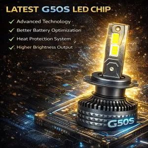 Carhatke 160W Tri Color LED Headlight Bulb H1 for Car - Remote Control + Flasher