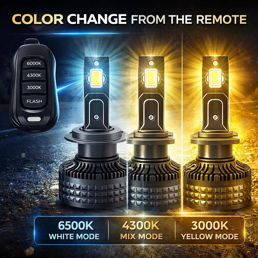 Carhatke 160W Tri Color LED Headlight Bulb H4/H19 for Car & Bike - Remote Control + Flasher