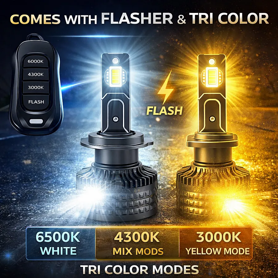Carhatke 160W Tri Color LED Headlight Bulb H4/H19 for Car & Bike - Remote Control + Flasher