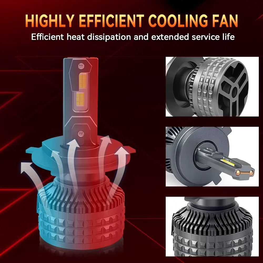 Carhatke 160W Tri Color LED Headlight Bulb H7/H18 for Car - Remote Control + Flasher