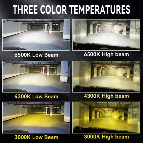 Carhatke 160W Tri Color LED Headlight Bulb for Car & Bike H4/H19 - Remote Control + Flasher