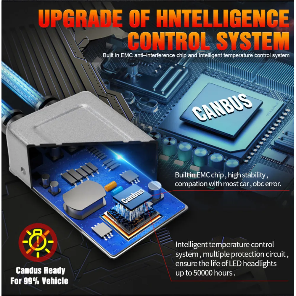 Carhatke 160W Tri Color LED Headlight Bulb H7/H18 for Car - Remote Control + Flasher