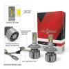 Carhatke 160W Car H19/H4 LED Headlight Bulb