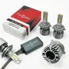 Carhatke 160W Car H19/H4 LED Headlight Bulb