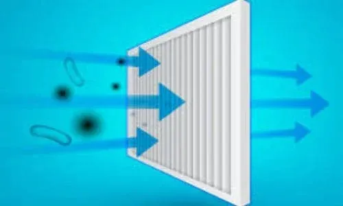 Blaupunkt Car Air Purifier