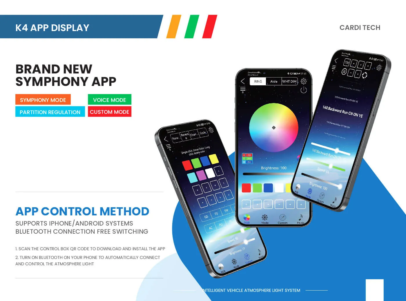 Cardi K3 Active Ultra Ambient RGB LED Interior Lights - 18 Pieces