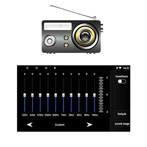 HD Touch Screen Smart Android Stereo (2GB, 16GB) with Stereo Frame By Carhatke