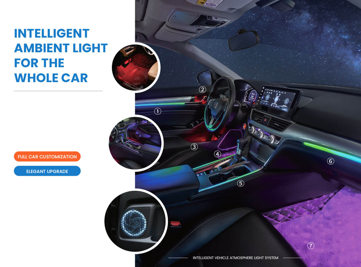 Cardi K3 Active Ultra Ambient RGB LED Interior Lights - 18 Pieces